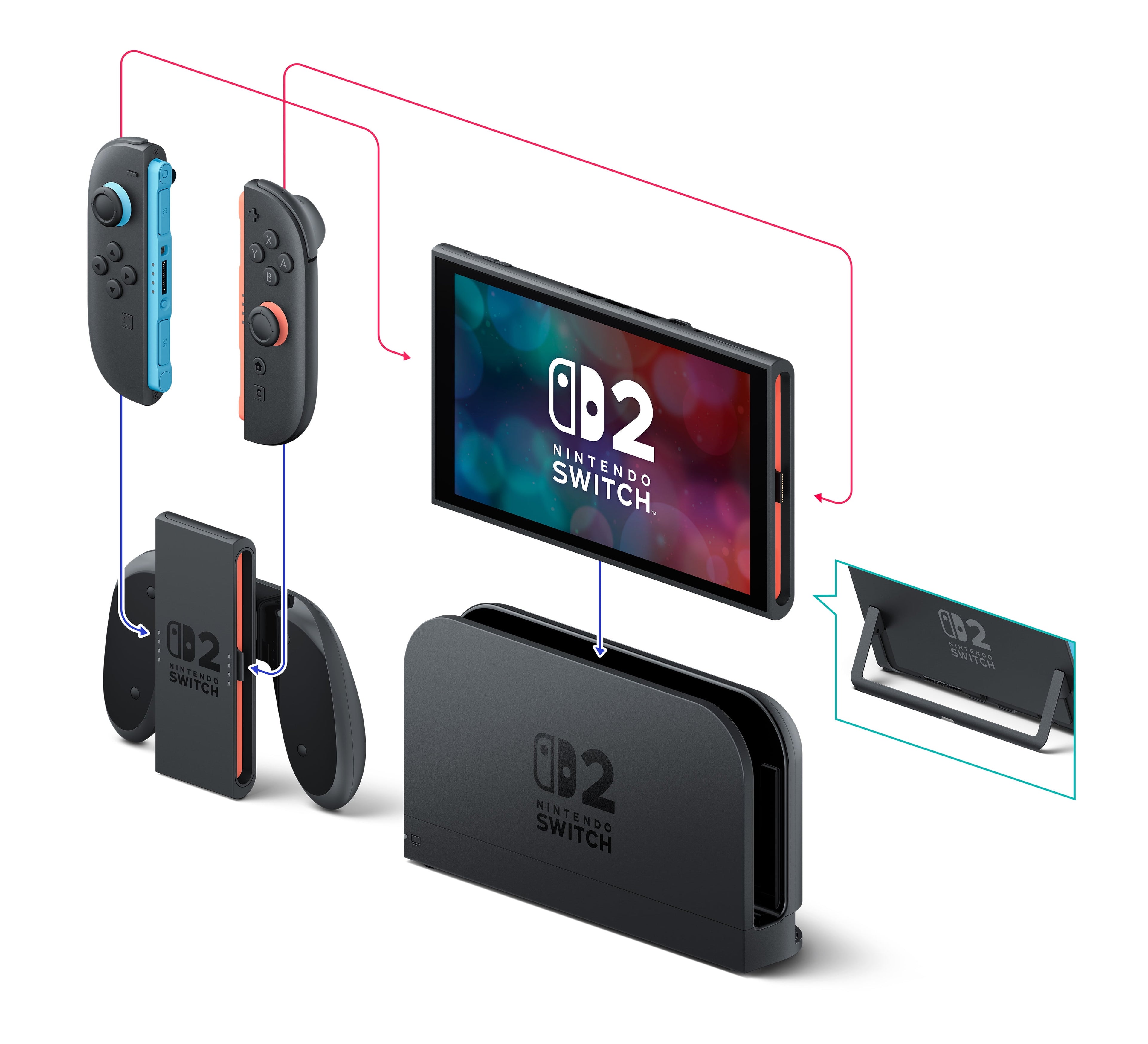 Nintendo Switch™ 2: Choose Your Game Bundle